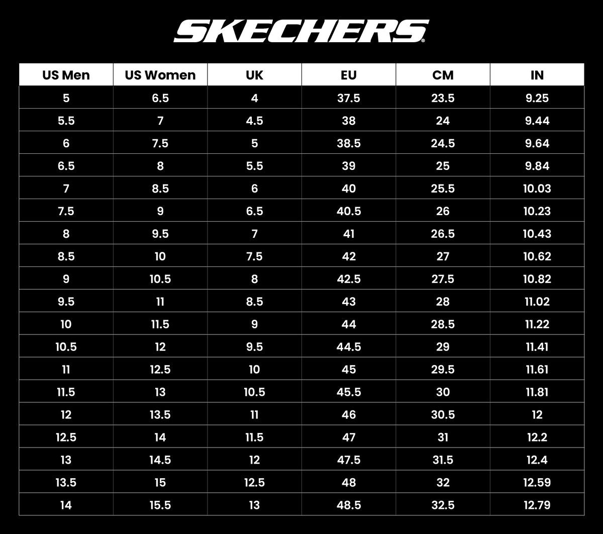 Men Skechers Arch Fit Go Foam - Vintage Vibe | Skechers Men
